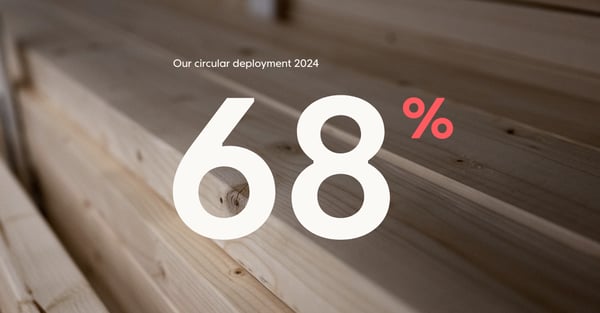 Adapteo and Arup launch Circularity Index for modular construction
