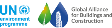 GlobalABC